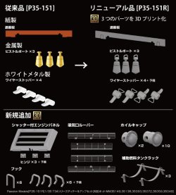 Photo17: [Passion Models] [P35-151R]1/35 T34 series PE set [For TAMIYA MM35049,35059,35072,35093,35138,35149]