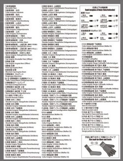 Photo3: [Passion Models] [P35D-004]1/35 WWII German Army Equipment Decal set Vol.2