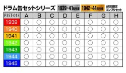 Photo7: [Passion Models] [P35T-013B42]1/35 Fuel Drum Cover Set Type B 1942