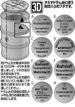 Photo3: [Passion Models] [P35T-013B42]1/35 Fuel Drum Cover Set Type B 1942