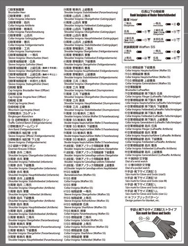 Photo3: [Passion Models] [P35D-004]1/35 WWII German Army Equipment Decal set Vol.2