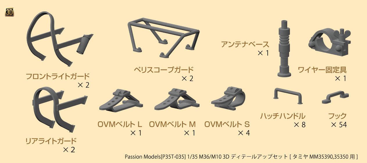 Photo1: [Passion Models] [P35T-035] 1/35 M36/M10 3D Parts Set [For Tamiya MM35390/35350]