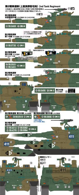 Photo4: twilight model[TM-02]1/35  JGSDF 2nd TANK REGIMENT (TYPE10/90)DECAL SET